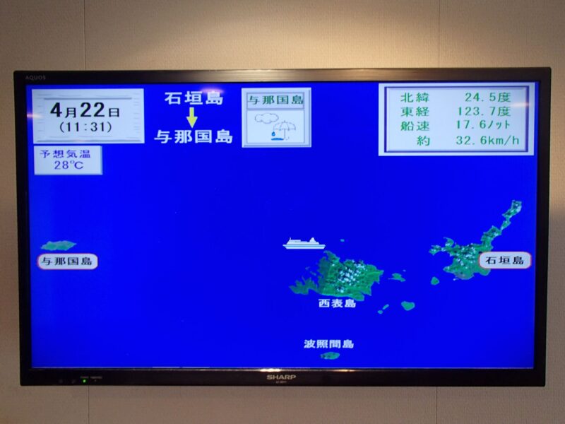 石垣島から与那国島までのルート