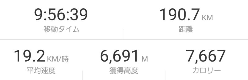 299号STRAVA