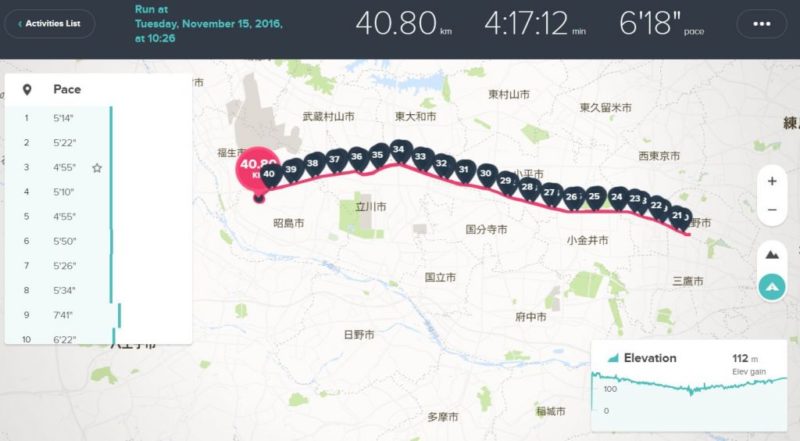 Fitbitの走行記録