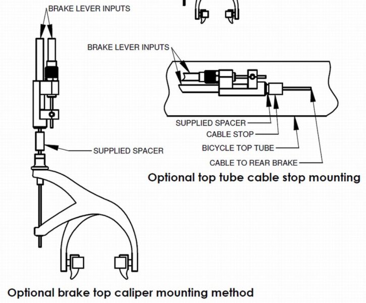 Double Control Manual