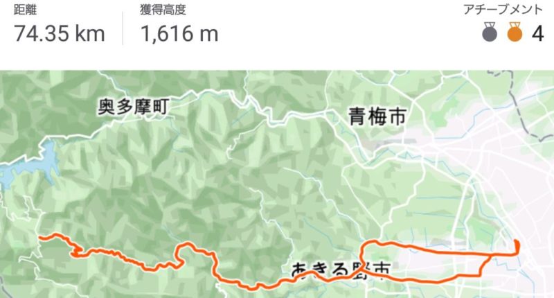 STRAVA 風張林道