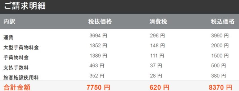 成田～鹿児島のジェットスター料金