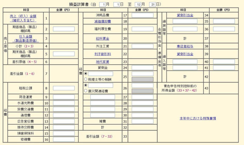 青色申告決算書・収支内訳書コーナーの損益計算書