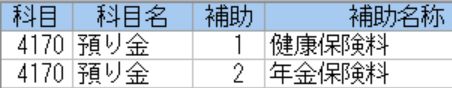 フリーウェイ経理の補助科目設定