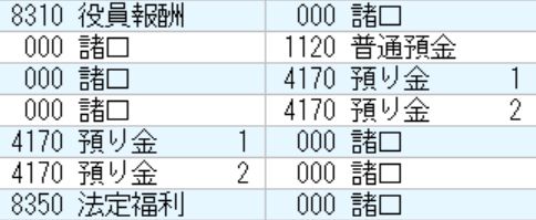 フリーウェイ経理の定型処理