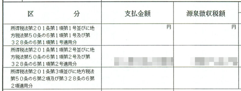 中小機構の源泉徴収票