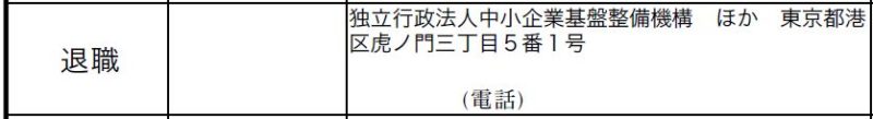 退職金の支払い元