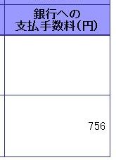 MUFG法人口座の振込手数料