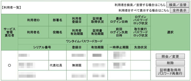 BizSTATIONの利用者一覧