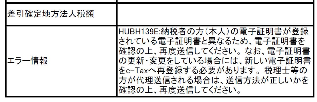 etax送信時のエラー