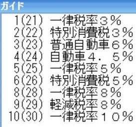 フリーウェイ経理の税区分