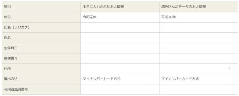 e-taxデータの読み込み