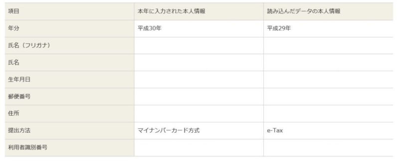 e-taxデータの読み込み