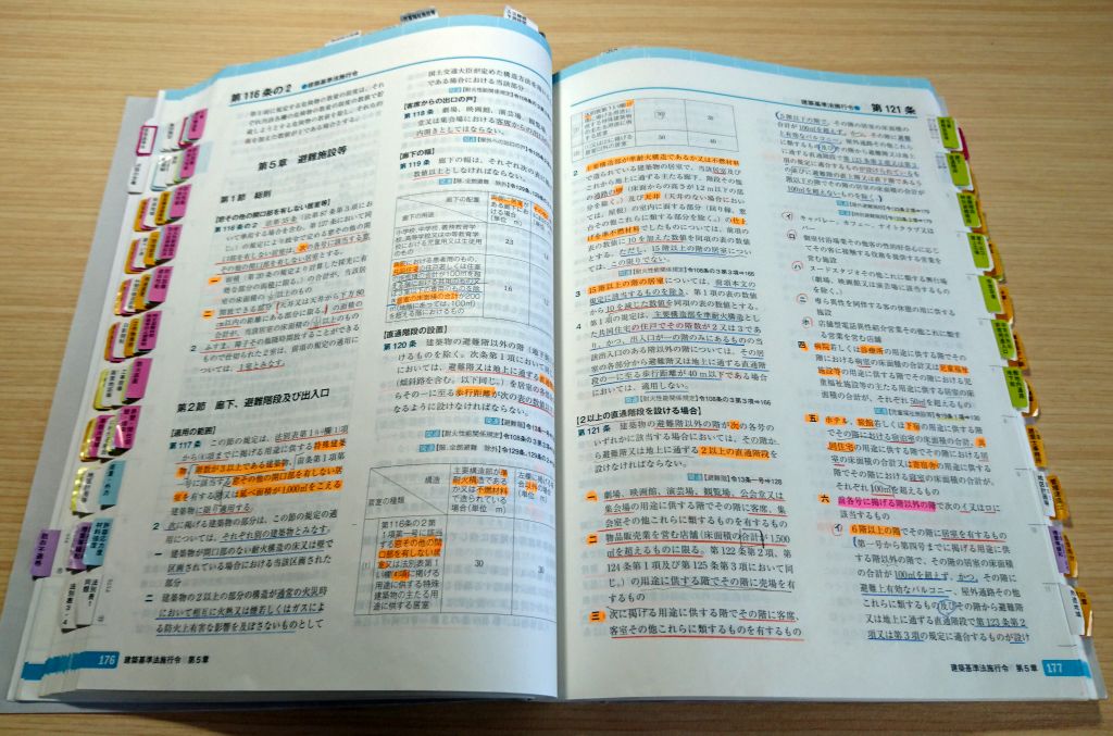 語学・辞書・学習参考書一級建築士法令集（総合資格学院）