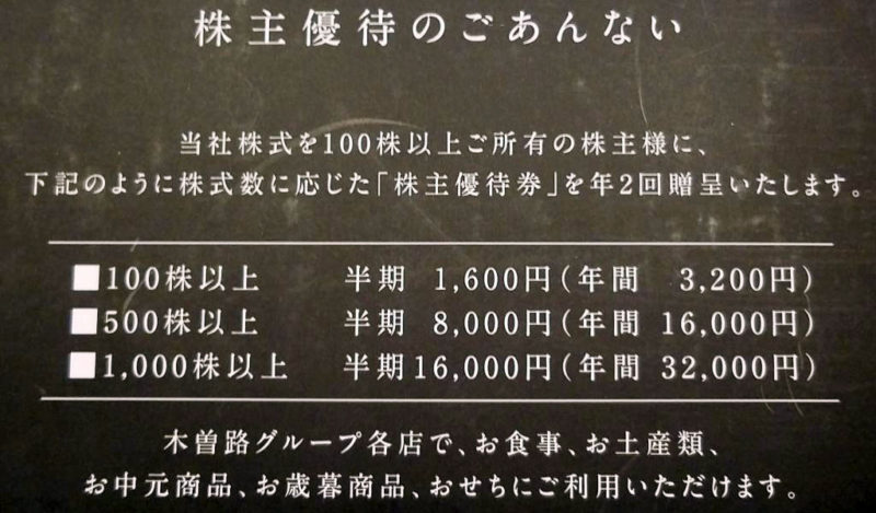 木曽路の株主優待一覧表